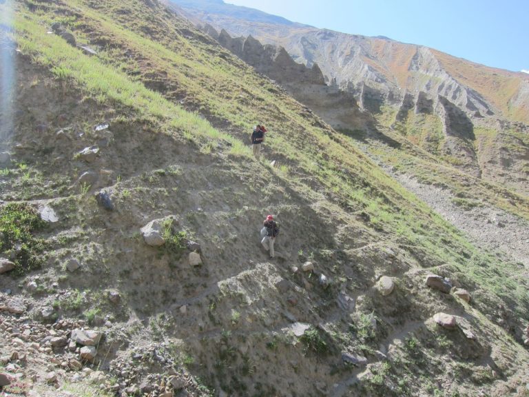 Aliyas Lake Trek